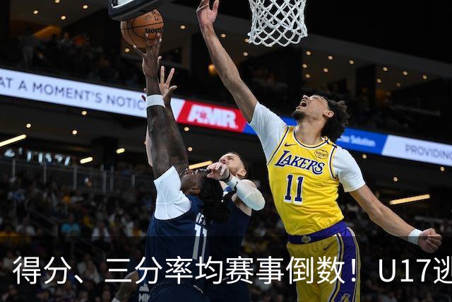 得分、三分率均赛事倒数！U17逃不过中国男篮宿命，打硬仗就拉胯